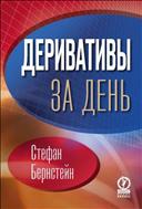 Деривативы за день