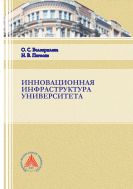 Инновационная инфраструктура университета