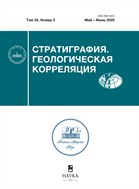 Стратиграфия. Геологическая корреляция