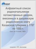 Алфавитный список родоначальникам потомственных дворян, внесенных в дворянскую родословную книгу Казанской губернии с 1787 по 1895 г.