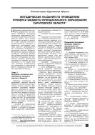 Методические указания по проведению проверки бюджета муниципального образования Саратовской области