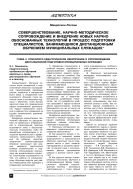 Совершенствование, научно-методическое сопровождение и внедрение новых научно обоснованных технологий в процесс подготовки специалистов, занимающихся дистанционным обучением муниципальных служащих