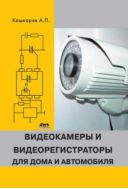 Видеокамеры и видеорегистраторы для дома и автомобиля