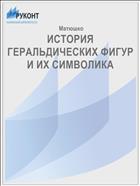 История геральдических фигур и их символика