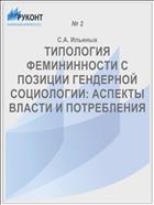 ТИПОЛОГИЯ ФЕМИНИННОСТИ С ПОЗИЦИИ ГЕНДЕРНОЙ СОЦИОЛОГИИ: АСПЕКТЫ ВЛАСТИ И ПОТРЕБЛЕНИЯ