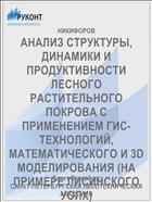 АНАЛИЗ СТРУКТУРЫ, ДИНАМИКИ И ПРОДУКТИВНОСТИ ЛЕСНОГО РАСТИТЕЛЬНОГО ПОКРОВА С ПРИМЕНЕНИЕМ ГИС-ТЕХНОЛОГИЙ, МАТЕМАТИЧЕСКОГО И 3D МОДЕЛИРОВАНИЯ (НА ПРИМЕРЕ ЛИСИНСКОГО УОЛХ)