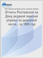 Отчеты Ростовской на Дону уездной земской управы по денежной части... за 1885 год