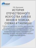 ИСТОРИЯ ОТЕЧЕСТВЕННОГО ИСКУССТВА XVIII-XIX ВЕКОВ В ТЕЗИСАХ, СХЕМАХ И ТАБЛИЦАХ