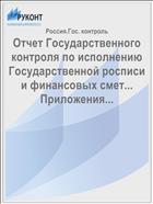 Отчет Государственного контроля по исполнению Государственной росписи и финансовых смет... Приложения...