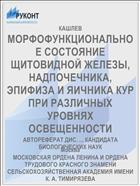 МОРФОФУНКЦИОНАЛЬНОЕ СОСТОЯНИЕ ЩИТОВИДНОЙ ЖЕЛЕЗЫ, НАДПОЧЕЧНИКА, ЭПИФИЗА И ЯИЧНИКА КУР ПРИ РАЗЛИЧНЫХ УРОВНЯХ ОСВЕЩЕННОСТИ