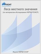 Леса местного значения