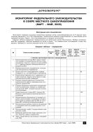 Мониторинг федерального законодательства в сфере местного самоуправления (март-май, 2008)