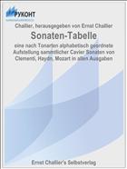 Sonaten-Tabelle