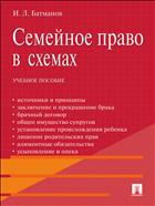 Семейное право в схемах