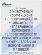 ЭФФЕКТИВНЫЙ КОЭФФИЦИЕНТ ТЕПЛОПРОВОДНОСТИ КОМПОЗИТА ПРИ НЕПРЕРЫВНОМ ИЗМЕНЕНИИ ТЕПЛОПРОВОДНОСТИ ПРОМЕЖУТОЧНОГО СЛОЯ МЕЖДУ ШАРОВЫМИ ВКЛЮЧЕНИЯМИ И МАТРИЦЕЙ