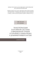 Трансформация партийной системы современной Турции: от крайнего плюрализма к доминирующей партии