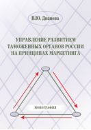 Управление развитием таможенных органов России на принципах маркетинга