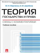 Теория государства и права. Схемы с комментариями